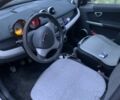 Серый Смарт Форфор, объемом двигателя 1.5 л и пробегом 275 тыс. км за 4200 $, фото 7 на Automoto.ua