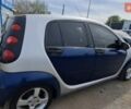 Сірий Смарт Forfour, об'ємом двигуна 1.12 л та пробігом 258 тис. км за 3000 $, фото 4 на Automoto.ua