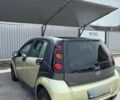 Сірий Смарт Forfour, об'ємом двигуна 1.33 л та пробігом 242 тис. км за 3700 $, фото 21 на Automoto.ua