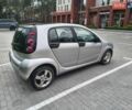 Сірий Смарт Forfour, об'ємом двигуна 1.5 л та пробігом 236 тис. км за 4300 $, фото 3 на Automoto.ua