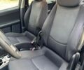 Сірий Смарт Forfour, об'ємом двигуна 1.33 л та пробігом 242 тис. км за 3700 $, фото 8 на Automoto.ua