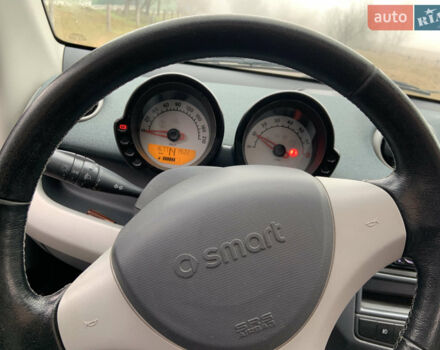 Сірий Смарт Forfour, об'ємом двигуна 1.3 л та пробігом 240 тис. км за 5800 $, фото 5 на Automoto.ua