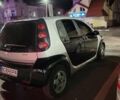 Сірий Смарт Forfour, об'ємом двигуна 1.5 л та пробігом 250 тис. км за 3200 $, фото 4 на Automoto.ua