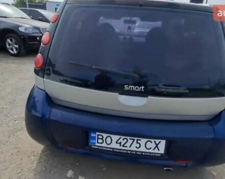 Сірий Смарт Forfour, об'ємом двигуна 1.12 л та пробігом 258 тис. км за 3000 $, фото 3 на Automoto.ua