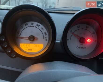 Сірий Смарт Forfour, об'ємом двигуна 1.5 л та пробігом 275 тис. км за 4200 $, фото 9 на Automoto.ua