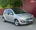 Сірий Смарт Forfour, об'ємом двигуна 1.33 л та пробігом 198 тис. км за 3650 $, фото 1 на Automoto.ua