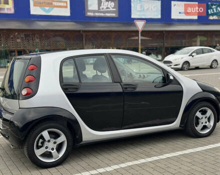 Сірий Смарт Forfour, об'ємом двигуна 1.33 л та пробігом 306 тис. км за 3990 $, фото 4 на Automoto.ua