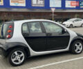Сірий Смарт Forfour, об'ємом двигуна 1.33 л та пробігом 306 тис. км за 3990 $, фото 4 на Automoto.ua