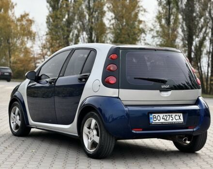 Серый Смарт Форфор, объемом двигателя 1.1 л и пробегом 250 тыс. км за 2750 $, фото 6 на Automoto.ua