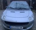 Сірий Смарт Forfour, об'ємом двигуна 1.5 л та пробігом 275 тис. км за 4200 $, фото 2 на Automoto.ua