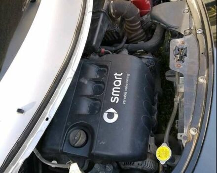 Серый Смарт Форфор, объемом двигателя 1.3 л и пробегом 250 тыс. км за 3800 $, фото 1 на Automoto.ua