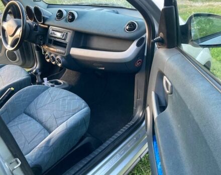 Серый Смарт Форфор, объемом двигателя 1.3 л и пробегом 202 тыс. км за 4200 $, фото 9 на Automoto.ua