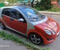 Серый Смарт Форфор, объемом двигателя 1.3 л и пробегом 193 тыс. км за 3899 $, фото 2 на Automoto.ua