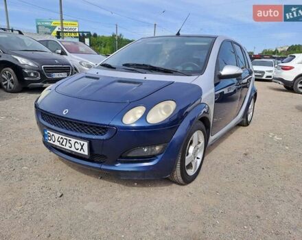 Сірий Смарт Forfour, об'ємом двигуна 1.12 л та пробігом 258 тис. км за 3000 $, фото 13 на Automoto.ua