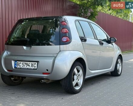 Сірий Смарт Forfour, об'ємом двигуна 1.33 л та пробігом 198 тис. км за 3650 $, фото 6 на Automoto.ua