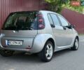 Сірий Смарт Forfour, об'ємом двигуна 1.33 л та пробігом 198 тис. км за 3650 $, фото 6 на Automoto.ua