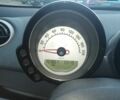 Сірий Смарт Forfour, об'ємом двигуна 1.33 л та пробігом 157 тис. км за 3800 $, фото 7 на Automoto.ua
