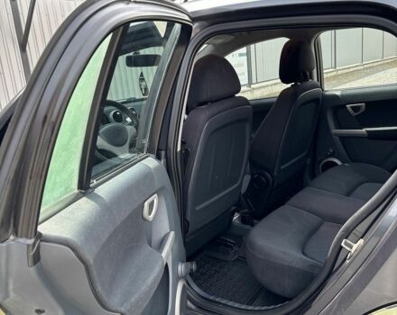 Сірий Смарт Forfour, об'ємом двигуна 1.33 л та пробігом 242 тис. км за 3700 $, фото 9 на Automoto.ua