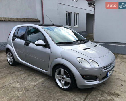 Серый Смарт Форфор, объемом двигателя 1.5 л и пробегом 287 тыс. км за 3950 $, фото 6 на Automoto.ua