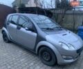 Серый Смарт Форфор, объемом двигателя 1.5 л и пробегом 275 тыс. км за 4200 $, фото 1 на Automoto.ua