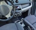 Серый Смарт Форфор, объемом двигателя 1.3 л и пробегом 183 тыс. км за 4850 $, фото 58 на Automoto.ua