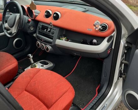 Сірий Смарт Forfour, об'ємом двигуна 1.5 л та пробігом 216 тис. км за 3900 $, фото 9 на Automoto.ua