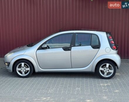 Сірий Смарт Forfour, об'ємом двигуна 1.33 л та пробігом 198 тис. км за 3650 $, фото 8 на Automoto.ua