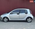 Сірий Смарт Forfour, об'ємом двигуна 1.33 л та пробігом 198 тис. км за 3650 $, фото 8 на Automoto.ua