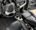Сірий Смарт Forfour, об'ємом двигуна 1.33 л та пробігом 186 тис. км за 4500 $, фото 6 на Automoto.ua