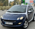 Смарт Forfour 2004 у Хмельницькому на Automoto.ua Сірий Смарт Forfour, об'ємом двигуна 1.12 л та пробігом 258 тис. км за 2750 $, фото 1 на Automoto.ua