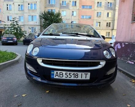 Сірий Смарт Forfour, об'ємом двигуна 1.33 л та пробігом 266 тис. км за 3500 $, фото 3 на Automoto.ua