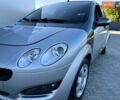 Сірий Смарт Forfour, об'ємом двигуна 1.33 л та пробігом 120 тис. км за 5400 $, фото 30 на Automoto.ua