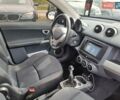 Сірий Смарт Forfour, об'ємом двигуна 1.12 л та пробігом 248 тис. км за 3100 $, фото 1 на Automoto.ua