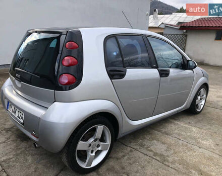 Серый Смарт Форфор, объемом двигателя 1.5 л и пробегом 287 тыс. км за 3950 $, фото 2 на Automoto.ua