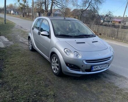 Сірий Смарт Forfour, об'ємом двигуна 1.33 л та пробігом 229 тис. км за 4300 $, фото 4 на Automoto.ua