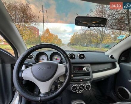 Серый Смарт Форфор, объемом двигателя 1.3 л и пробегом 280 тыс. км за 3000 $, фото 10 на Automoto.ua