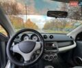 Сірий Смарт Forfour, об'ємом двигуна 1.3 л та пробігом 280 тис. км за 3000 $, фото 10 на Automoto.ua
