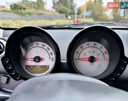 Сірий Смарт Forfour, об'ємом двигуна 1.12 л та пробігом 258 тис. км за 2750 $, фото 18 на Automoto.ua