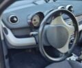 Сірий Смарт Forfour, об'ємом двигуна 1.3 л та пробігом 183 тис. км за 2999 $, фото 42 на Automoto.ua