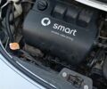 Сірий Смарт Forfour, об'ємом двигуна 1.33 л та пробігом 227 тис. км за 3700 $, фото 18 на Automoto.ua