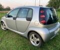 Сірий Смарт Forfour, об'ємом двигуна 1.3 л та пробігом 202 тис. км за 4200 $, фото 7 на Automoto.ua