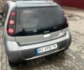Сірий Смарт Forfour, об'ємом двигуна 1.5 л та пробігом 216 тис. км за 3900 $, фото 1 на Automoto.ua