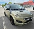 Сірий Смарт Forfour, об'ємом двигуна 1.33 л та пробігом 242 тис. км за 3700 $, фото 1 на Automoto.ua