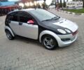 Сірий Смарт Forfour, об'ємом двигуна 1.3 л та пробігом 156 тис. км за 3800 $, фото 1 на Automoto.ua