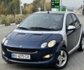 Серый Смарт Форфор, объемом двигателя 1.1 л и пробегом 250 тыс. км за 2750 $, фото 1 на Automoto.ua