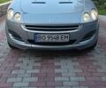 Сірий Смарт Forfour, об'ємом двигуна 1.33 л та пробігом 227 тис. км за 3700 $, фото 7 на Automoto.ua