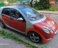 Сірий Смарт Forfour, об'ємом двигуна 1.3 л та пробігом 193 тис. км за 3899 $, фото 2 на Automoto.ua