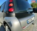 Сірий Смарт Forfour, об'ємом двигуна 1.33 л та пробігом 120 тис. км за 5400 $, фото 25 на Automoto.ua