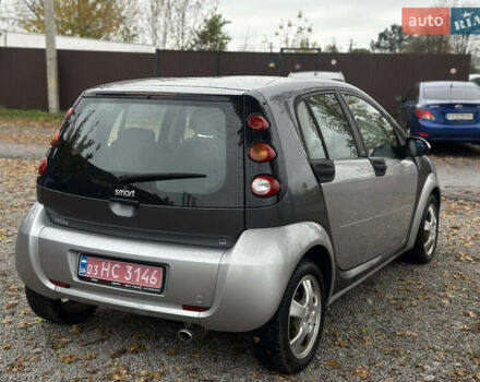 Сірий Смарт Forfour, об'ємом двигуна 1.3 л та пробігом 185 тис. км за 3800 $, фото 19 на Automoto.ua
