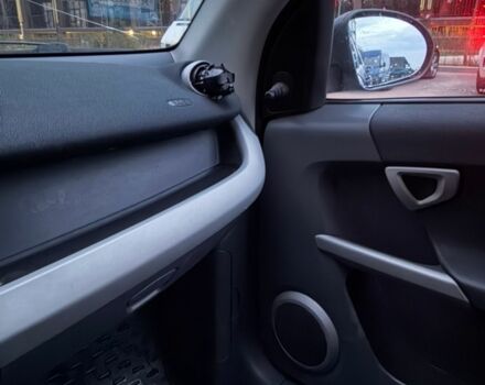 Сірий Смарт Forfour, об'ємом двигуна 1.12 л та пробігом 288 тис. км за 2900 $, фото 8 на Automoto.ua